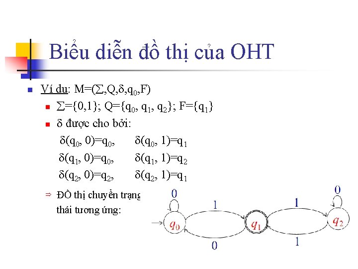 Biểu diễn đồ thị của OHT n Ví dụ: M=( , Q, , q