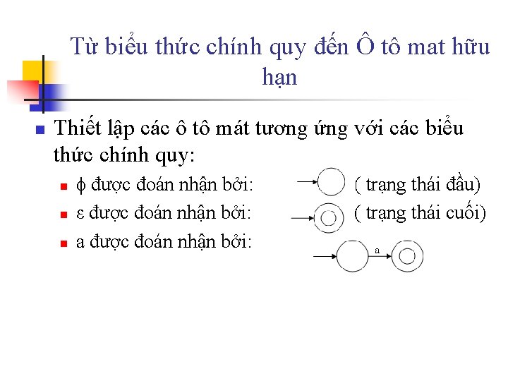 Từ biểu thức chính quy đến Ô tô mat hữu hạn n Thiết lập