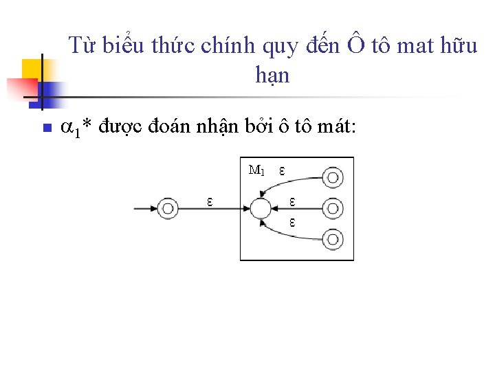 Từ biểu thức chính quy đến Ô tô mat hữu hạn n 1* được