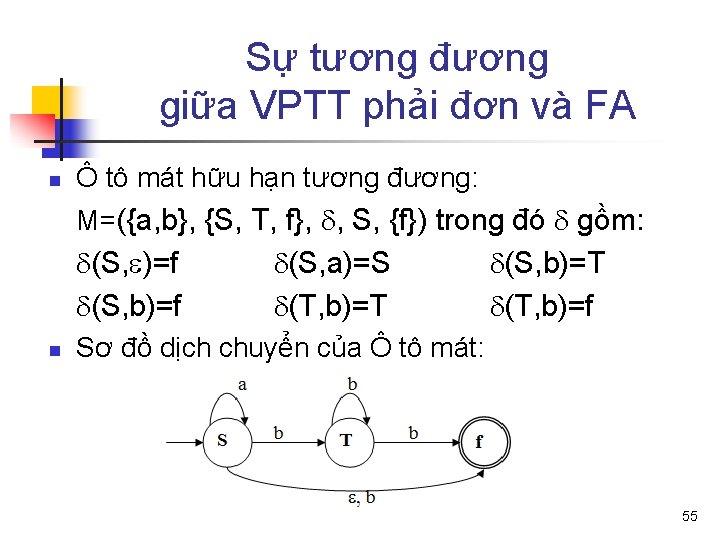 Sự tương đương giữa VPTT phải đơn và FA n Ô tô mát hữu