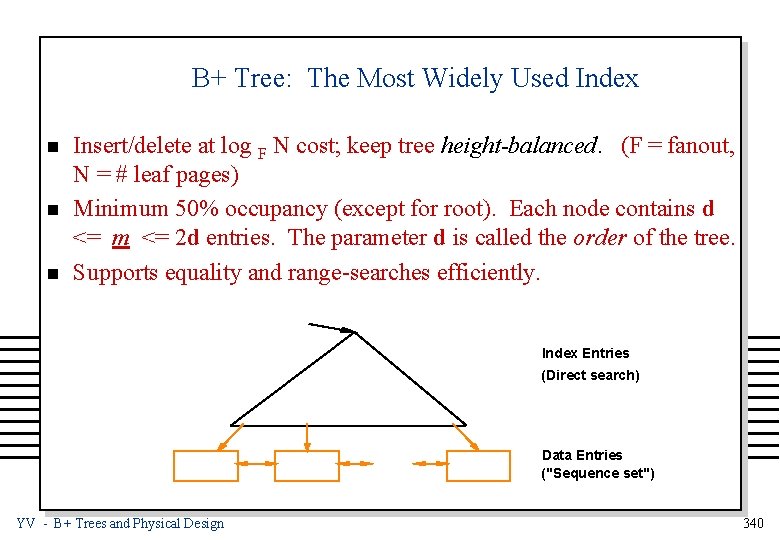 B+ Tree: The Most Widely Used Index n n n Insert/delete at log F