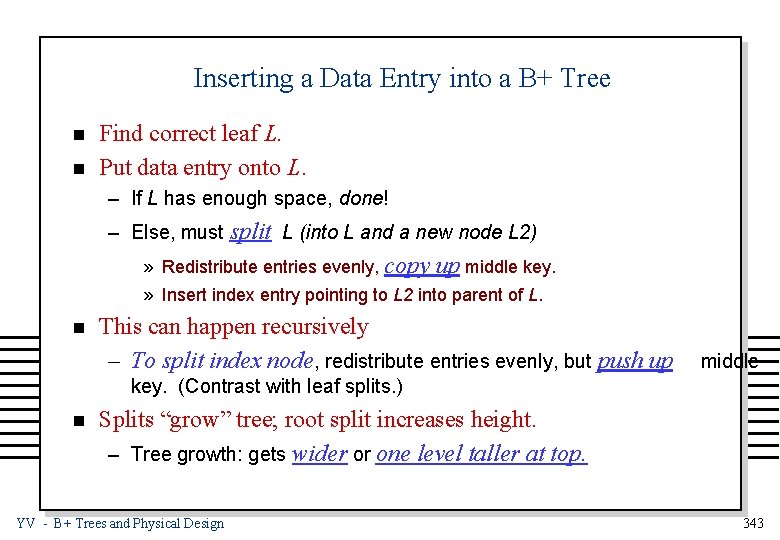 Inserting a Data Entry into a B+ Tree n n Find correct leaf L.