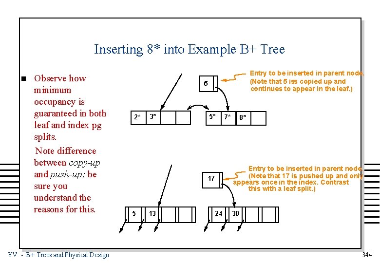 Inserting 8* into Example B+ Tree n Observe how minimum occupancy is guaranteed in