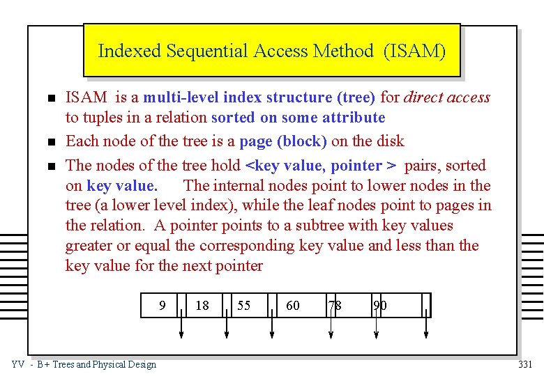 Indexed Sequential Access Method (ISAM) n n n ISAM is a multi-level index structure