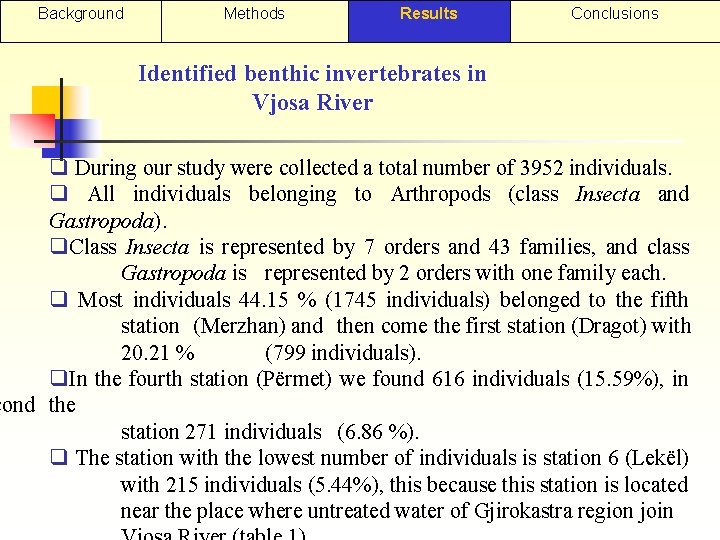 Background Methods Results Conclusions Identified benthic invertebrates in Vjosa River q During our study