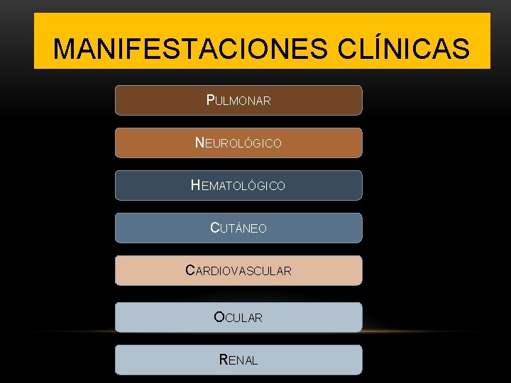 MANIFESTACIONES CLÍNICAS PULMONAR NEUROLÓGICO HEMATOLÓGICO CUTÁNEO CARDIOVASCULAR OCULAR RENAL 