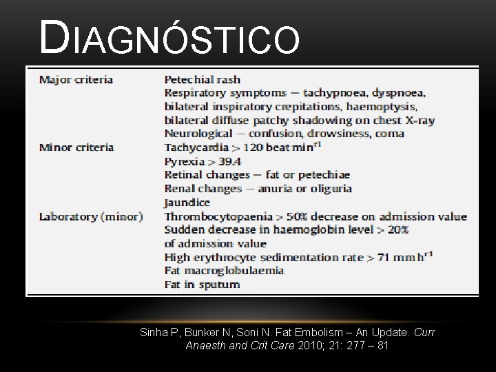 DIAGNÓSTICO Sinha P, Bunker N, Soni N. Fat Embolism – An Update. Curr Anaesth