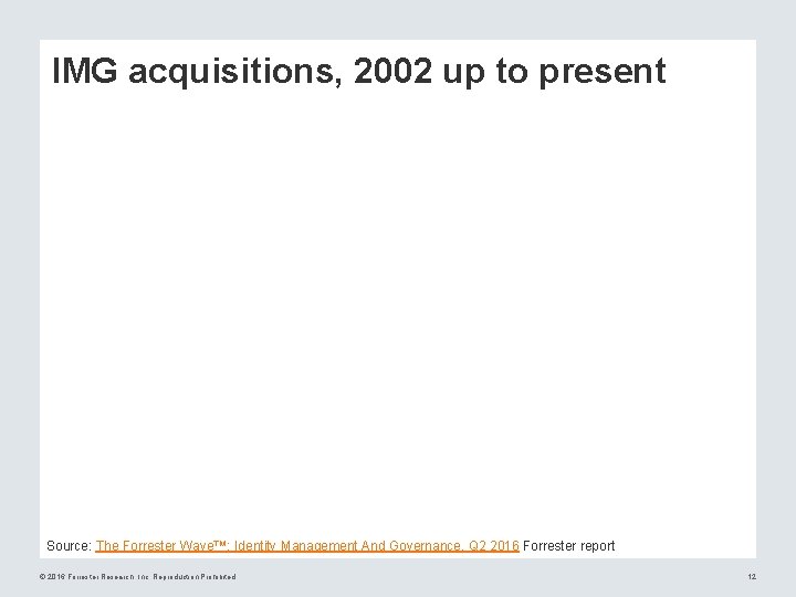 IMG acquisitions, 2002 up to present Source: The Forrester Wave™: Identity Management And Governance,