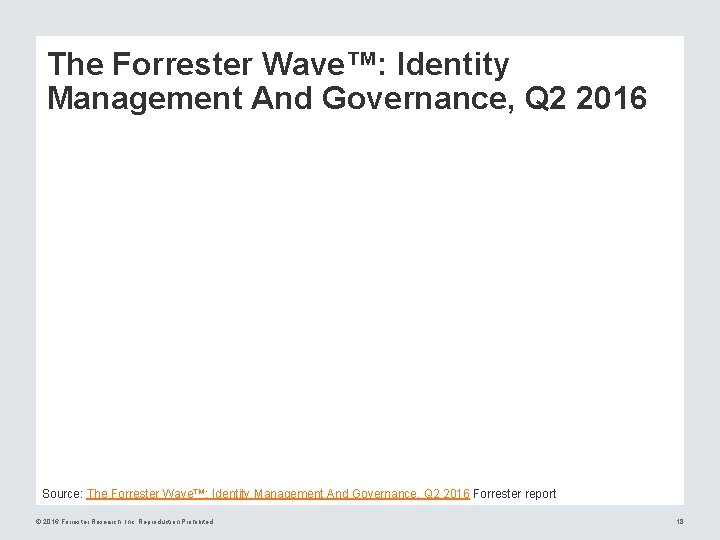 The Forrester Wave™: Identity Management And Governance, Q 2 2016 Source: The Forrester Wave™: