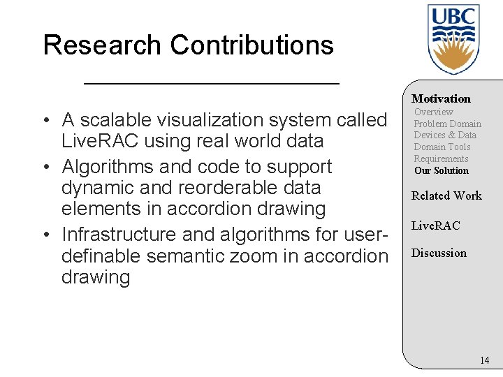 Research Contributions Motivation • A scalable visualization system called Live. RAC using real world