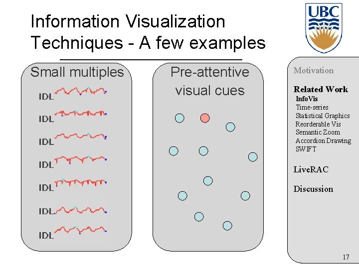 Information Visualization Techniques - A few examples Small multiples Pre-attentive visual cues Motivation Related
