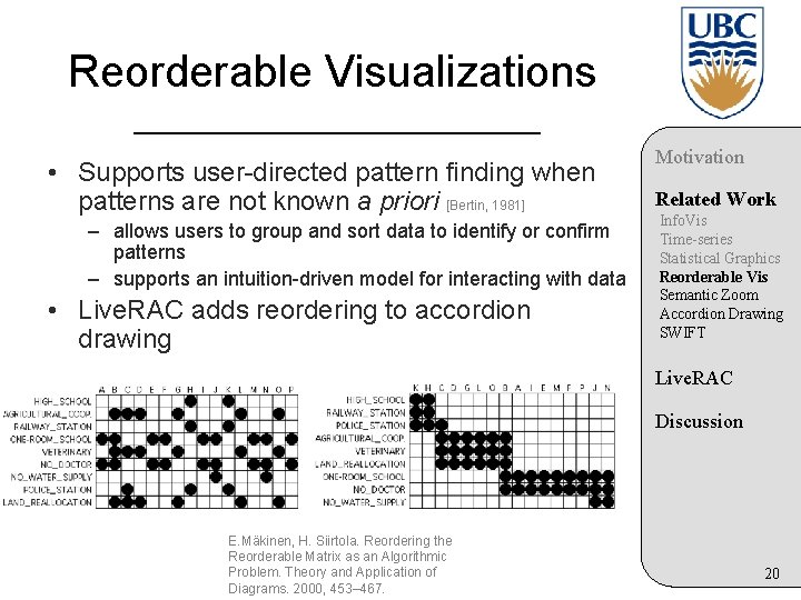 Reorderable Visualizations • Supports user-directed pattern finding when patterns are not known a priori