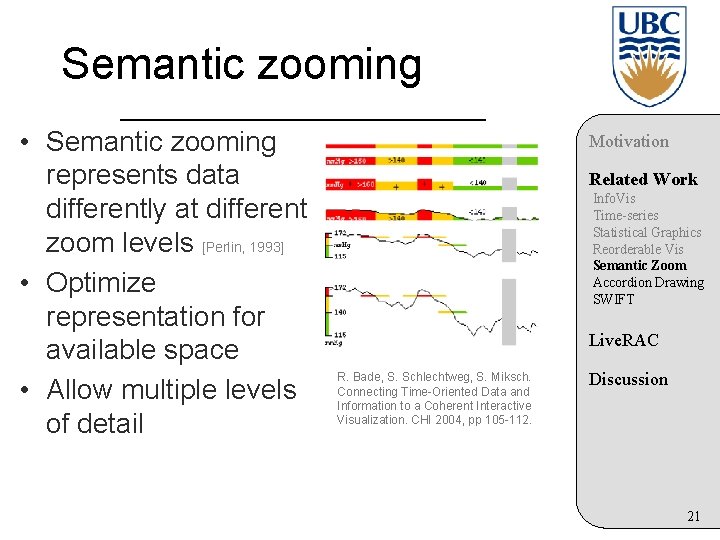 Semantic zooming • Semantic zooming represents data differently at different zoom levels [Perlin, 1993]