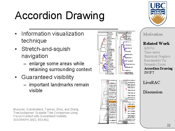 Accordion Drawing • Information visualization technique • Stretch-and-squish navigation – enlarge some areas while