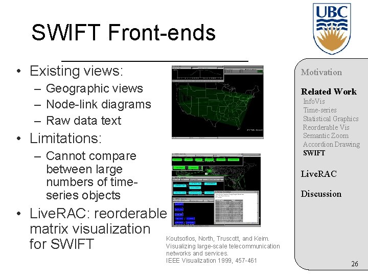 SWIFT Front-ends • Existing views: Motivation – Geographic views – Node-link diagrams – Raw