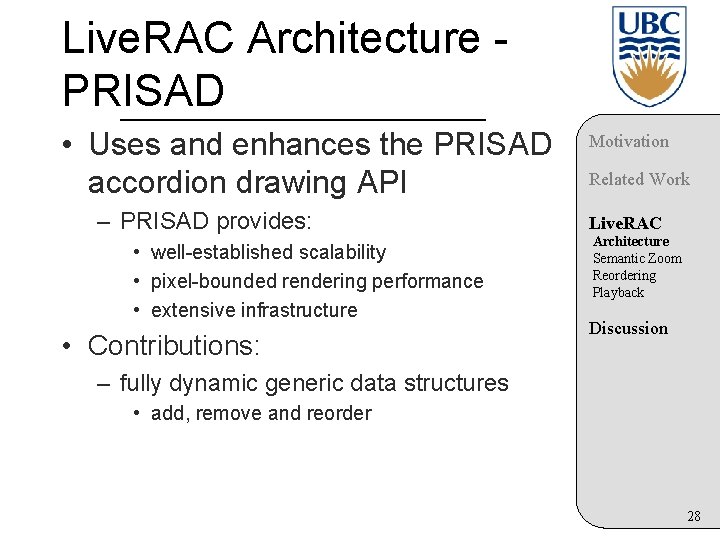 Live. RAC Architecture PRISAD • Uses and enhances the PRISAD accordion drawing API –