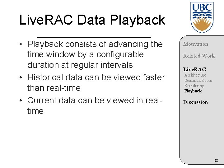 Live. RAC Data Playback • Playback consists of advancing the time window by a
