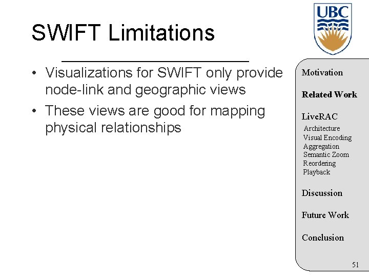 SWIFT Limitations • Visualizations for SWIFT only provide node-link and geographic views • These