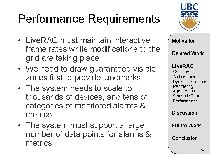 Performance Requirements • Live. RAC must maintain interactive frame rates while modifications to the