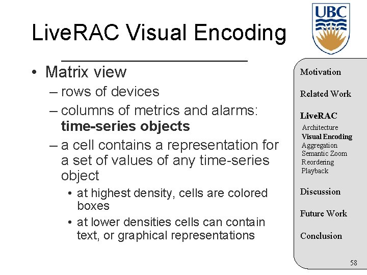 Live. RAC Visual Encoding • Matrix view – rows of devices – columns of