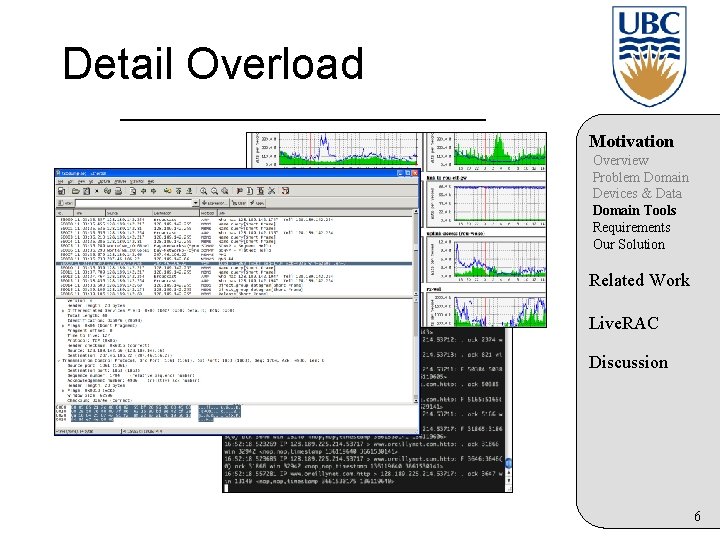 Detail Overload Motivation Overview Problem Domain Devices & Data Domain Tools Requirements Our Solution