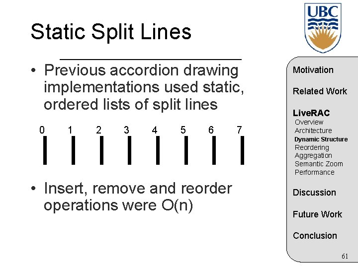 Static Split Lines • Previous accordion drawing implementations used static, ordered lists of split