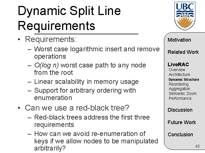 Dynamic Split Line Requirements • Requirements: – Worst case logarithmic insert and remove operations