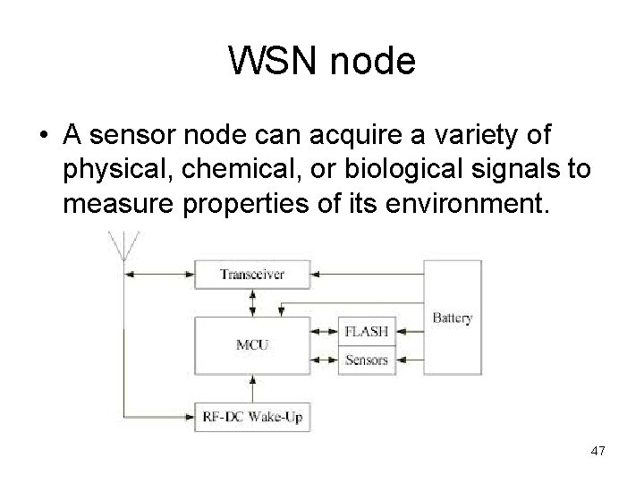 WSN node • A sensor node can acquire a variety of physical, chemical, or