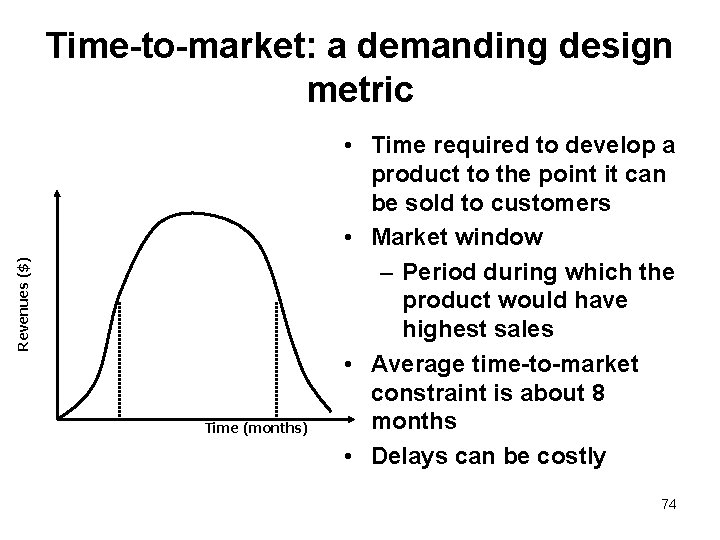 Revenues ($) Time-to-market: a demanding design metric Time (months) • Time required to develop