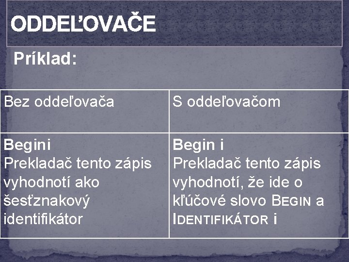 ODDEĽOVAČE Príklad: Bez oddeľovača S oddeľovačom Begini Prekladač tento zápis vyhodnotí ako šesťznakový identifikátor