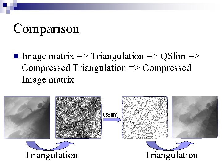 Comparison n Image matrix => Triangulation => QSlim => Compressed Triangulation => Compressed Image