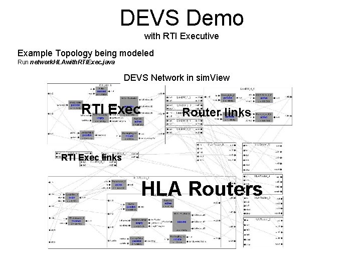 DEVS Demo with RTI Executive Example Topology being modeled Run network. HLAwith. RTIExec. java