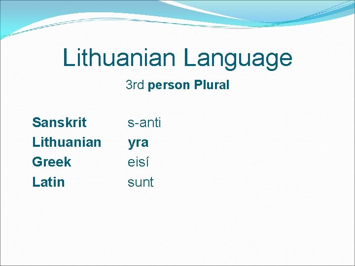 Lithuanian Language 3 rd person Plural Sanskrit Lithuanian Greek Latin s-anti yra eisí sunt