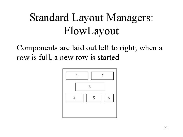 Standard Layout Managers: Flow. Layout Components are laid out left to right; when a