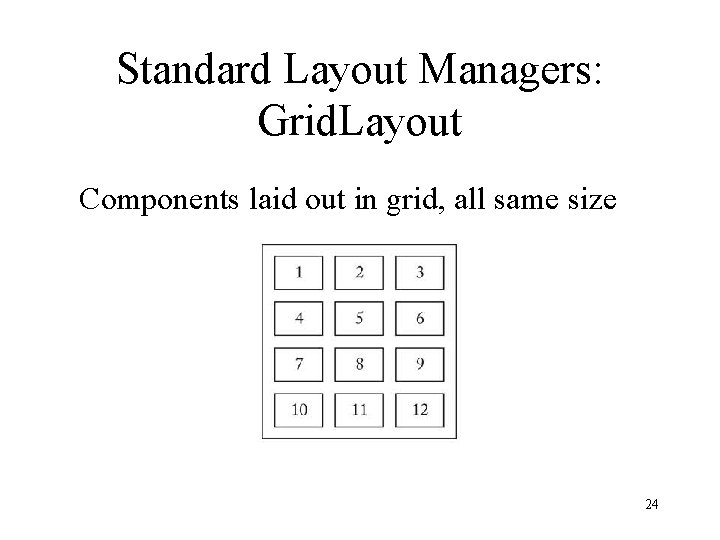 Standard Layout Managers: Grid. Layout Components laid out in grid, all same size 24