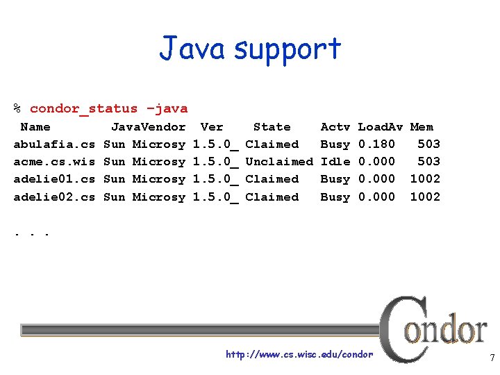 Java support % condor_status –java Name abulafia. cs acme. cs. wis adelie 01. cs