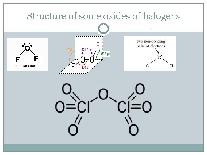 Structure of some oxides of halogens 