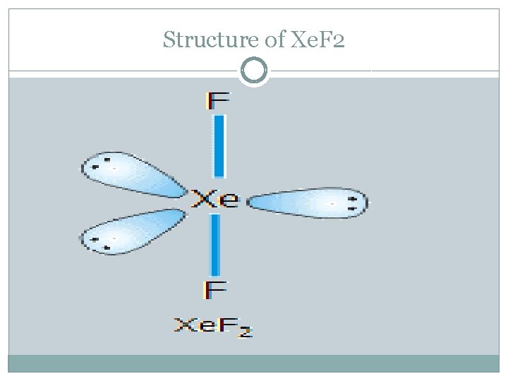Structure of Xe. F 2 