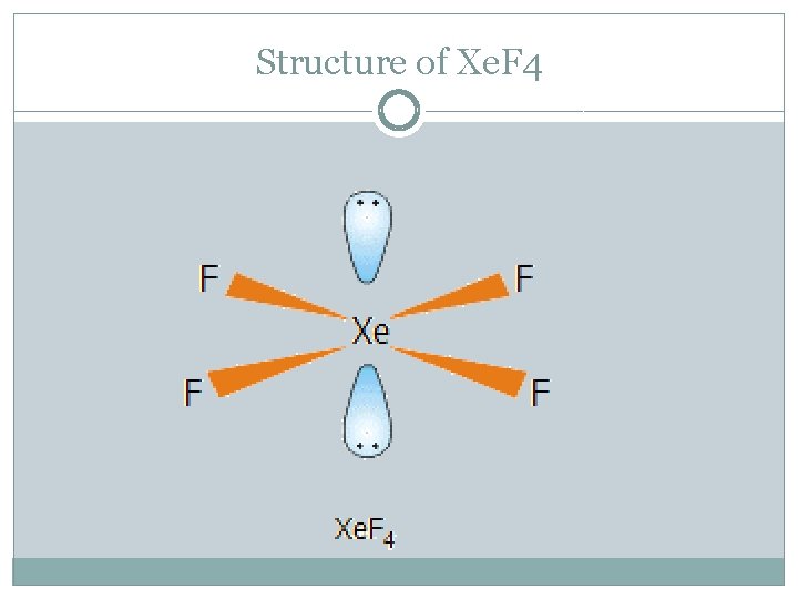 Structure of Xe. F 4 