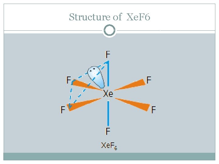 Structure of Xe. F 6 