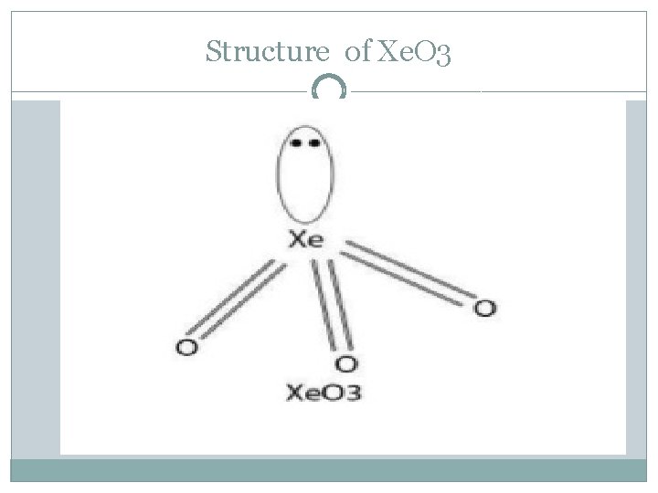 Structure of Xe. O 3 