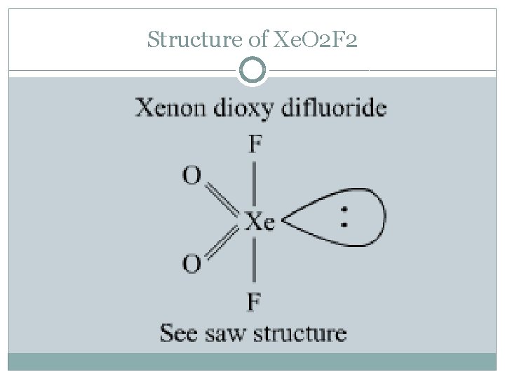 Structure of Xe. O 2 F 2 