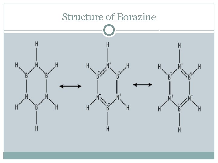 Structure of Borazine 