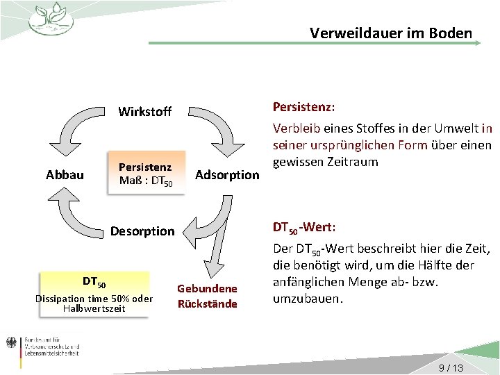 Verweildauer im Boden Persistenz: Wirkstoff Abbau Persistenz Maß : DT 50 Adsorption DT 50