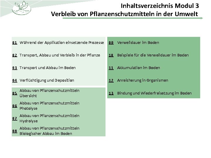 Inhaltsverzeichnis Modul 3 Verbleib von Pflanzenschutzmitteln in der Umwelt 01 Während der Applikation einsetzende