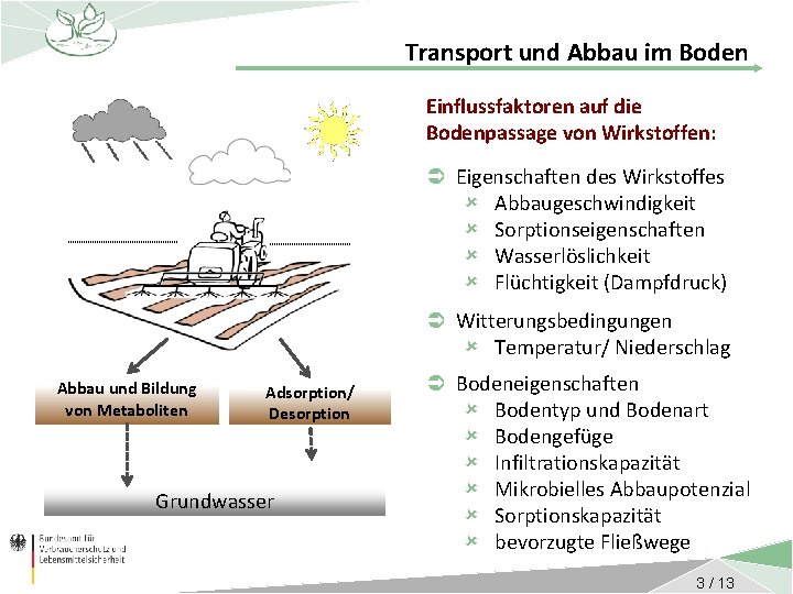 Transport und Abbau im Boden Einflussfaktoren auf die Bodenpassage von Wirkstoffen: Ü Eigenschaften des