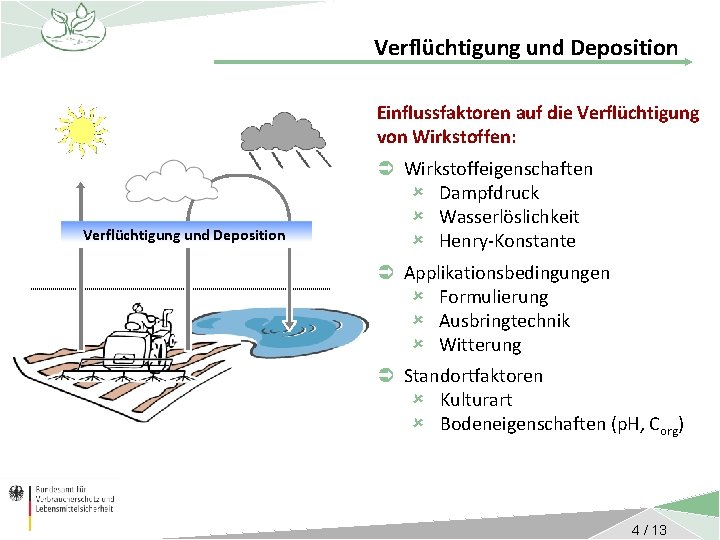 Verflüchtigung und Deposition Einflussfaktoren auf die Verflüchtigung von Wirkstoffen: Verflüchtigung und Deposition Ü Wirkstoffeigenschaften