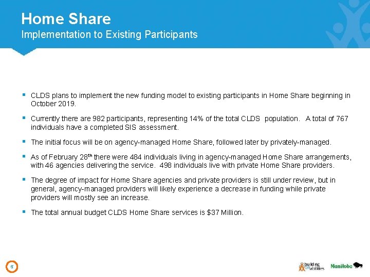 Home Share Implementation to Existing Participants 5 § CLDS plans to implement the new