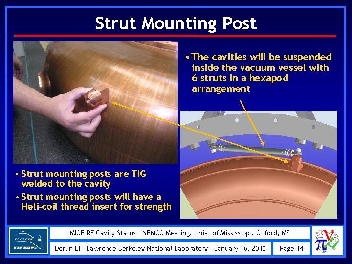 Strut Mounting Post • The cavities will be suspended inside the vacuum vessel with