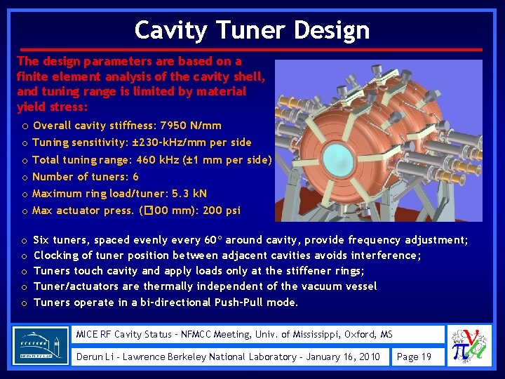 Cavity Tuner Design The design parameters are based on a finite element analysis of